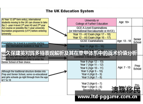 久保建英对阵多特表现解析及其在意甲体系中的战术价值分析